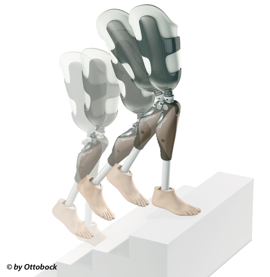 Bewegungsbild vom Genium Kniegelenk der Firma Otto Bock
